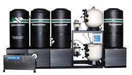 car wash recycling, filtration, waste water recycler